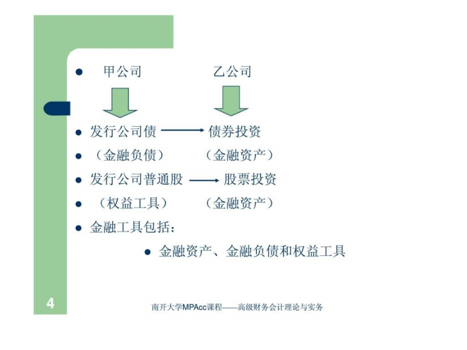 高级财务会计理论与实务金融工具会计课件_第3页