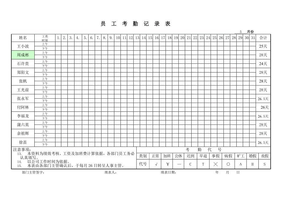 员工考勤记录表-_第5页