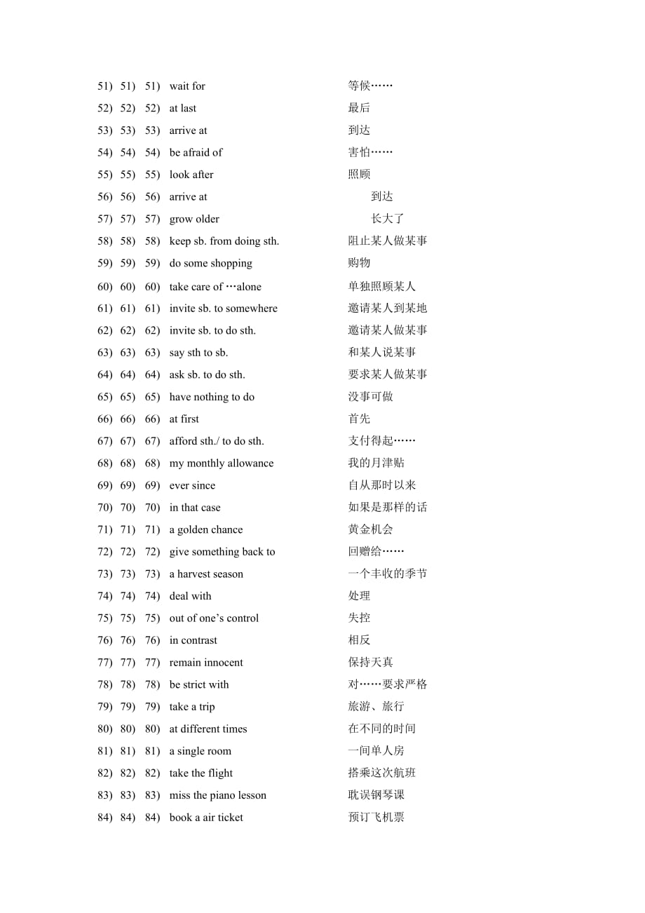 八年级英语下：Unit 14 Revision Two知识精讲（北京课改版）_第3页