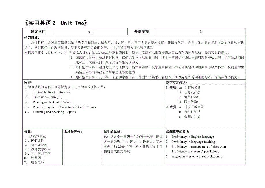 Unit 2—The Road to Success 教案.doc_第1页