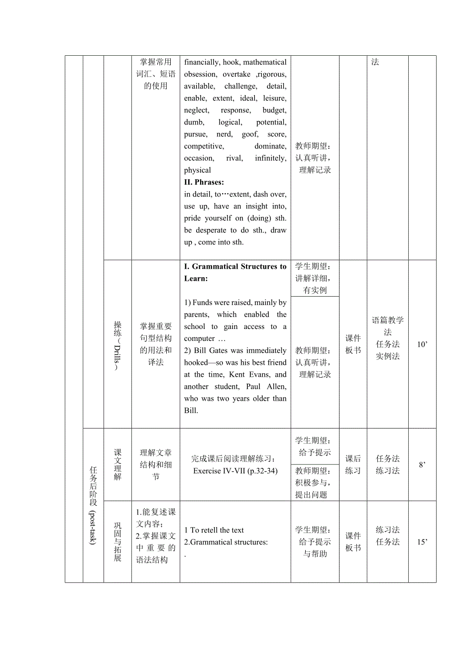 Unit 2—The Road to Success 教案.doc_第3页