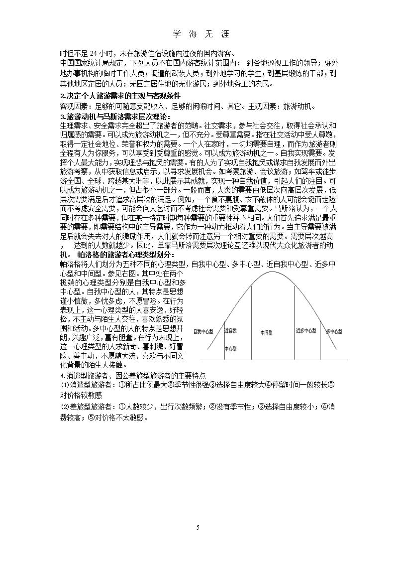 旅游学概论复习提纲(第七版李天元)（9月11日）.pptx_第5页