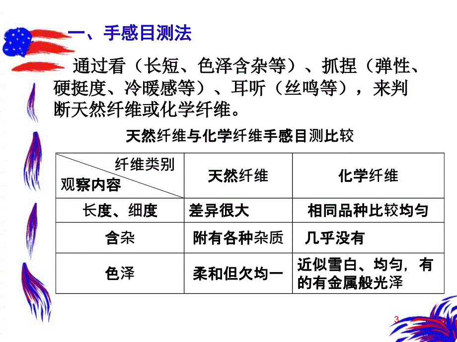 纺织材料学第五章纺织纤维鉴别修改版课件_第3页