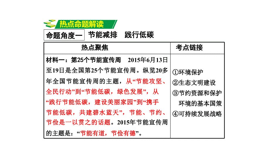 2016年人教版中考复习热点专题专题6 建设生态文明 共享绿色未来课件_第2页