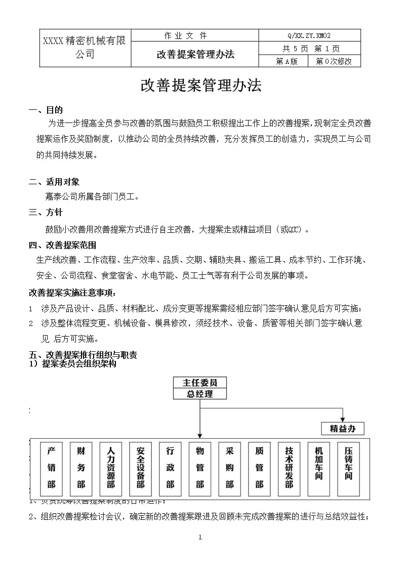 改善提案管理办法（9月11日）.pptx_第1页