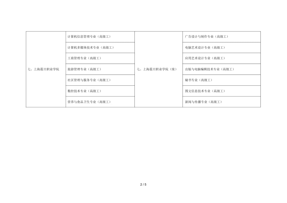 度校企合作项目_第2页