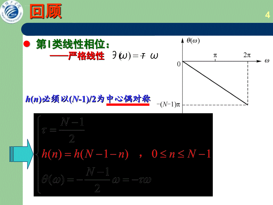 频率归一化与转换课件_第4页