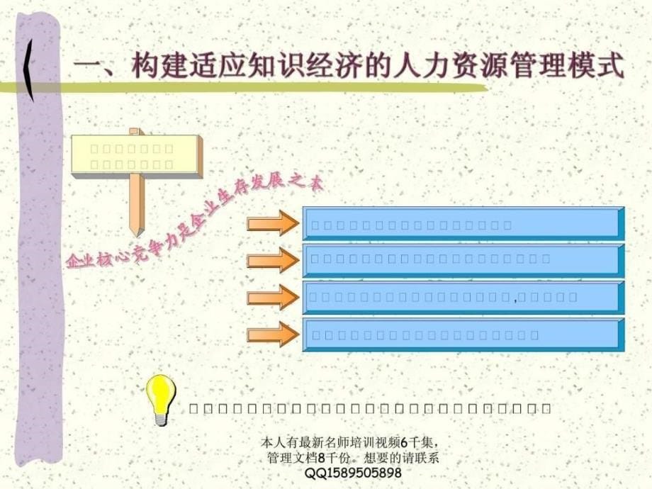 (全)159 华为公司的力资源管理实践课件_第5页