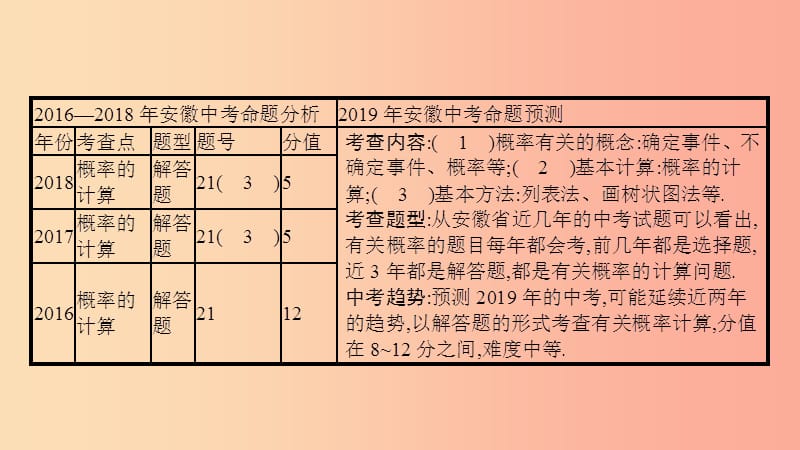 安徽省201X年中考数学一轮复习 第三讲 统计与概率 第八章 统计与概率 8.2 概率课件_第3页