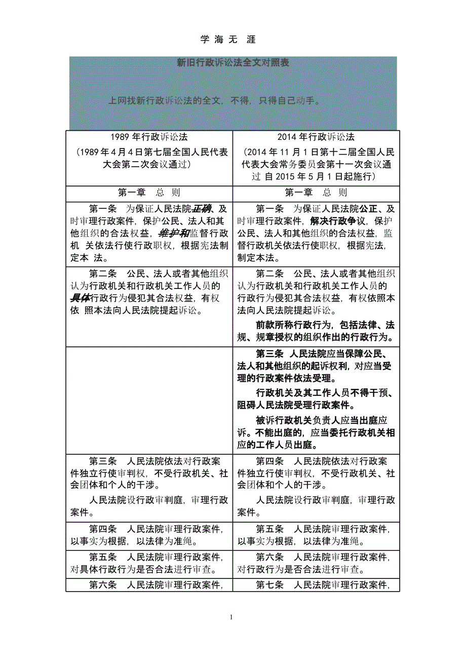 新旧行政诉讼法全文对照表（9月11日）.pptx_第1页