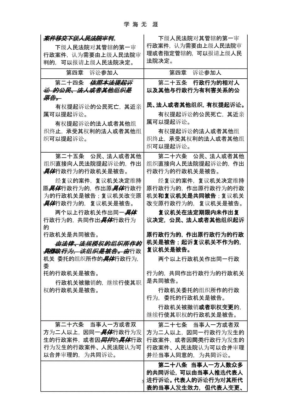 新旧行政诉讼法全文对照表（9月11日）.pptx_第5页