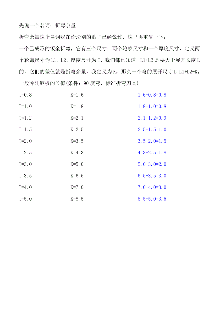 钣金展开计算公式--很实用 . ._第1页