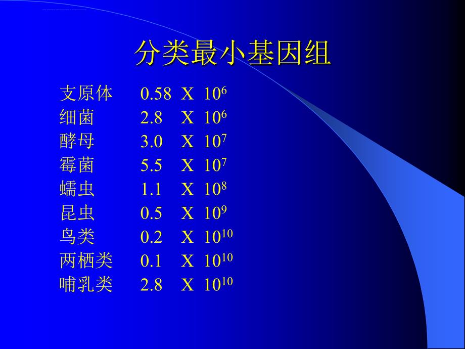 第六章真核生物的遗传分析课件_第3页