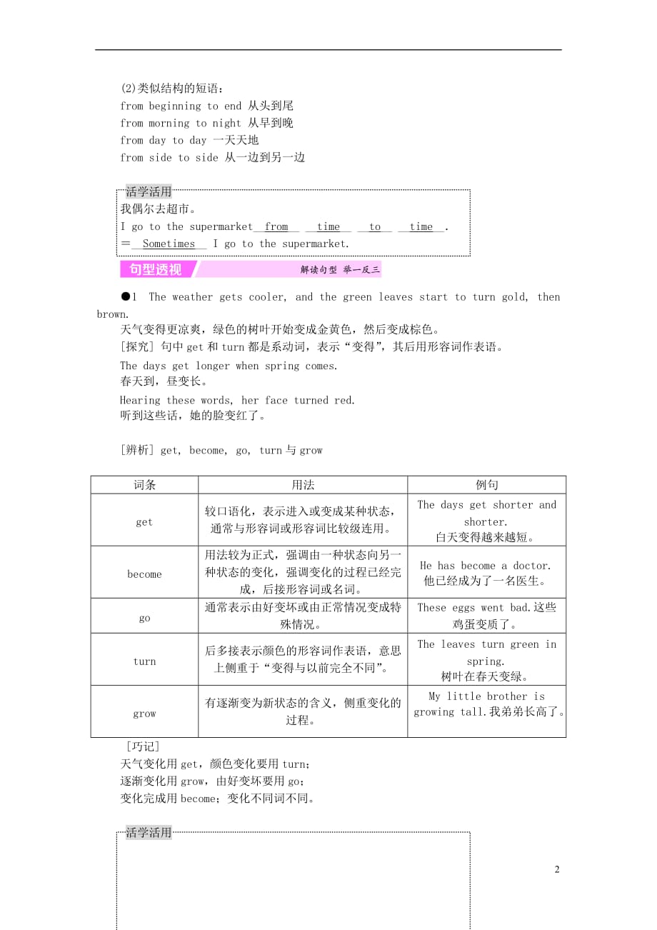 八年级英语上册 Module 10 The weather Unit 3 Language in use新课落实 （新版）外研版_第2页