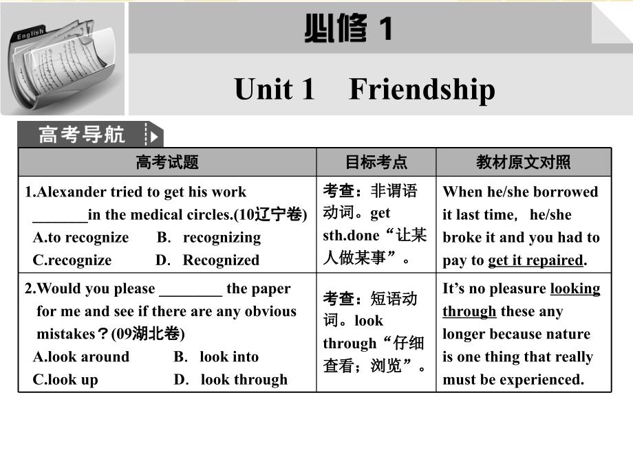 【创新设计】高考英语总复习 Unit 1 Friendship课件 牛津译林版_第1页