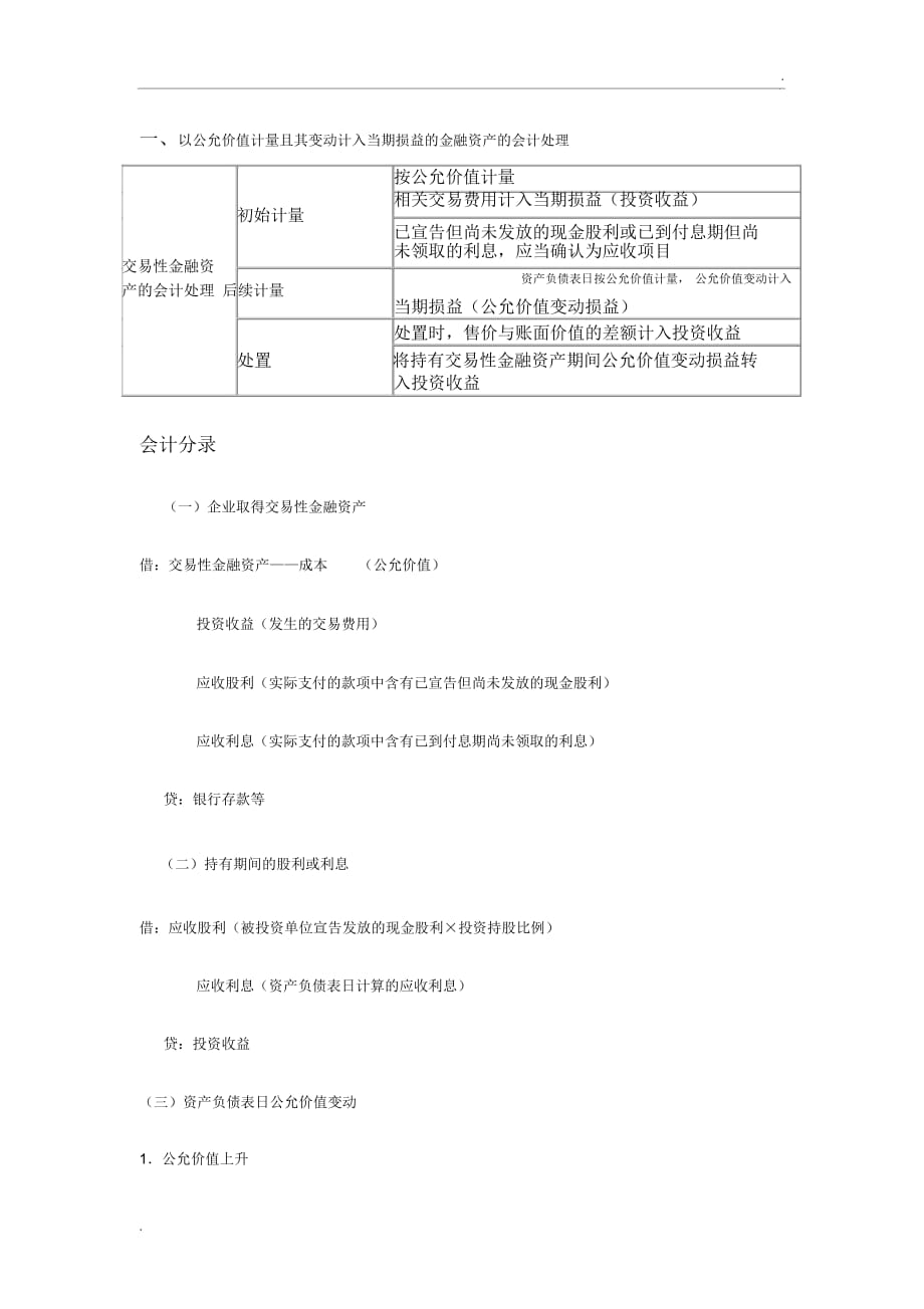 各种金融资产会计处理以及会计分录(精华版)(2)_第1页