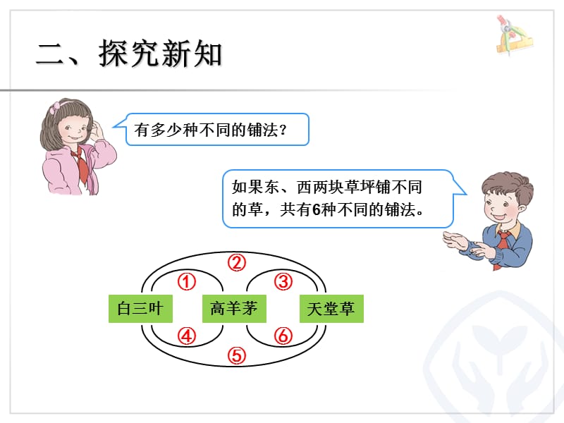 2015年三年级数学下册我们的校园高品质版课件_第5页