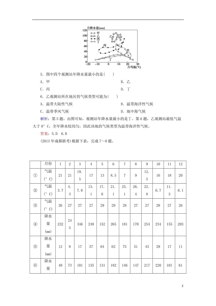 高考地理总复习 自然地理 24全球气候变化、主要的气候类型题组训练（含解析）_第5页