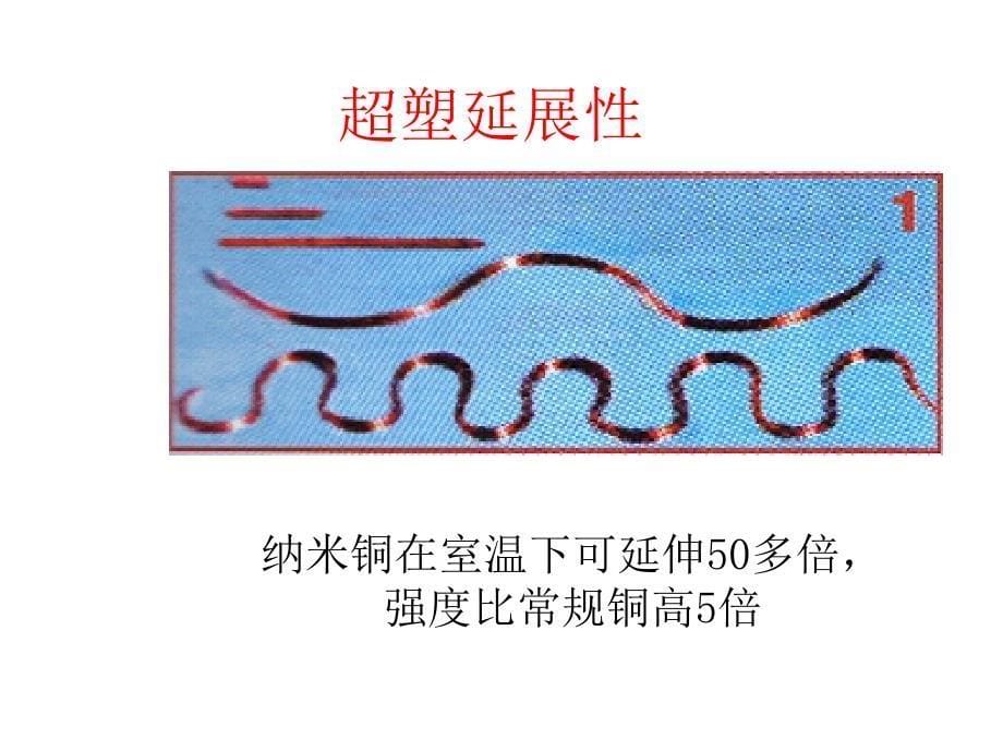 综合与实践（纳米材料）课件_第5页