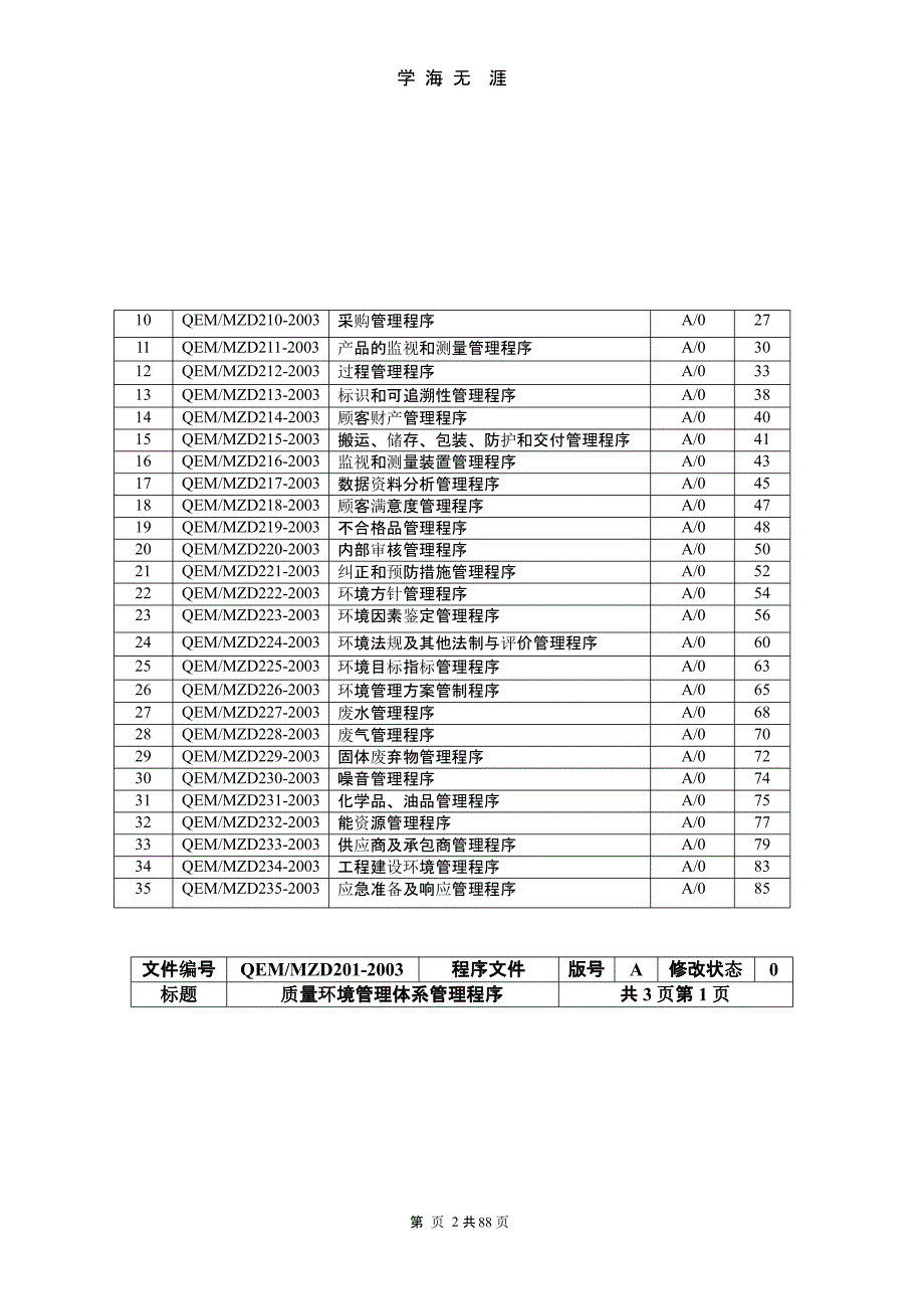 ISO程序文件（9月11日）.pptx_第2页