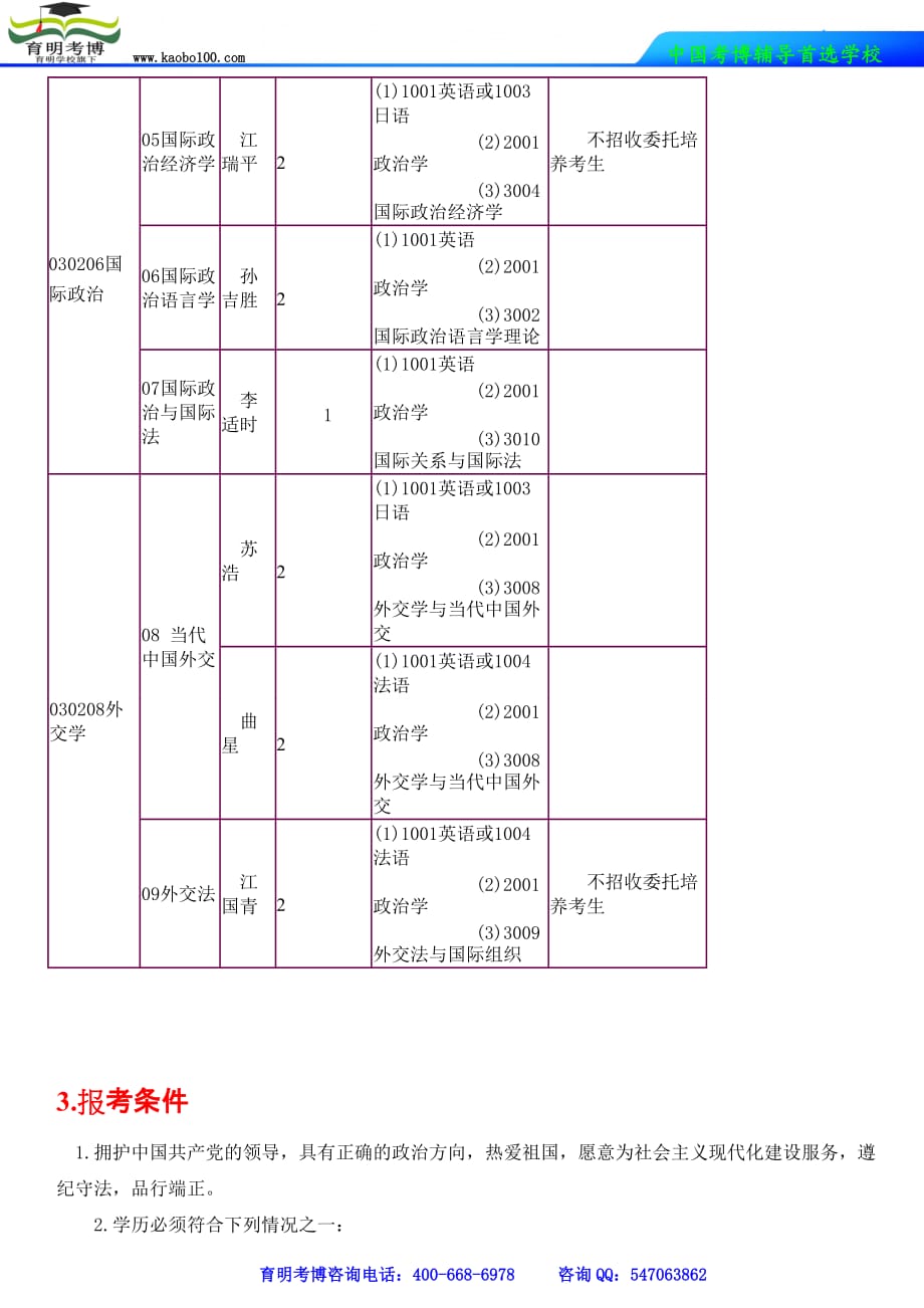 2015外交学院考博基本信息.doc_第4页