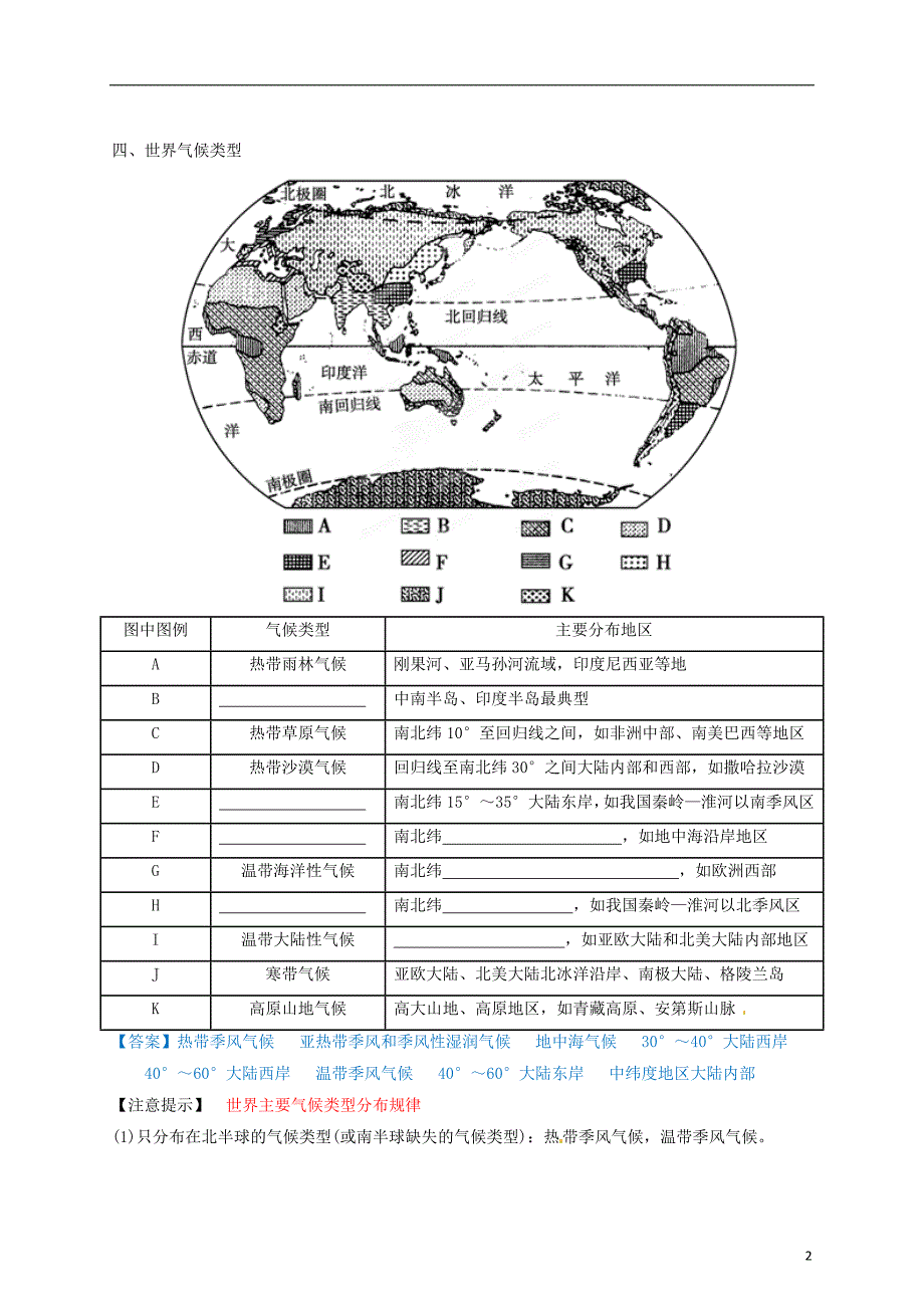 高考地理艺术生专用精品复习资料 专题07 全球气候变化和气候类型的判断（教师版）_第2页