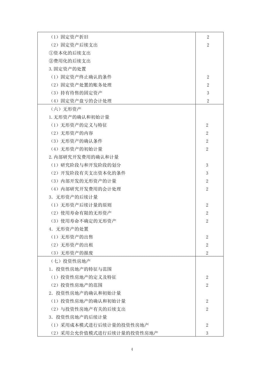 2011 注册会计师考试大纲new.doc_第5页