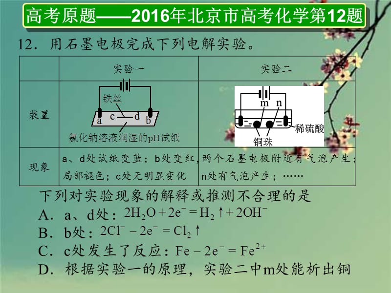 全国百强校北京市第四中学高考化学试题研讨会课件：对北京市高考化学第12题的分析与思考_第3页