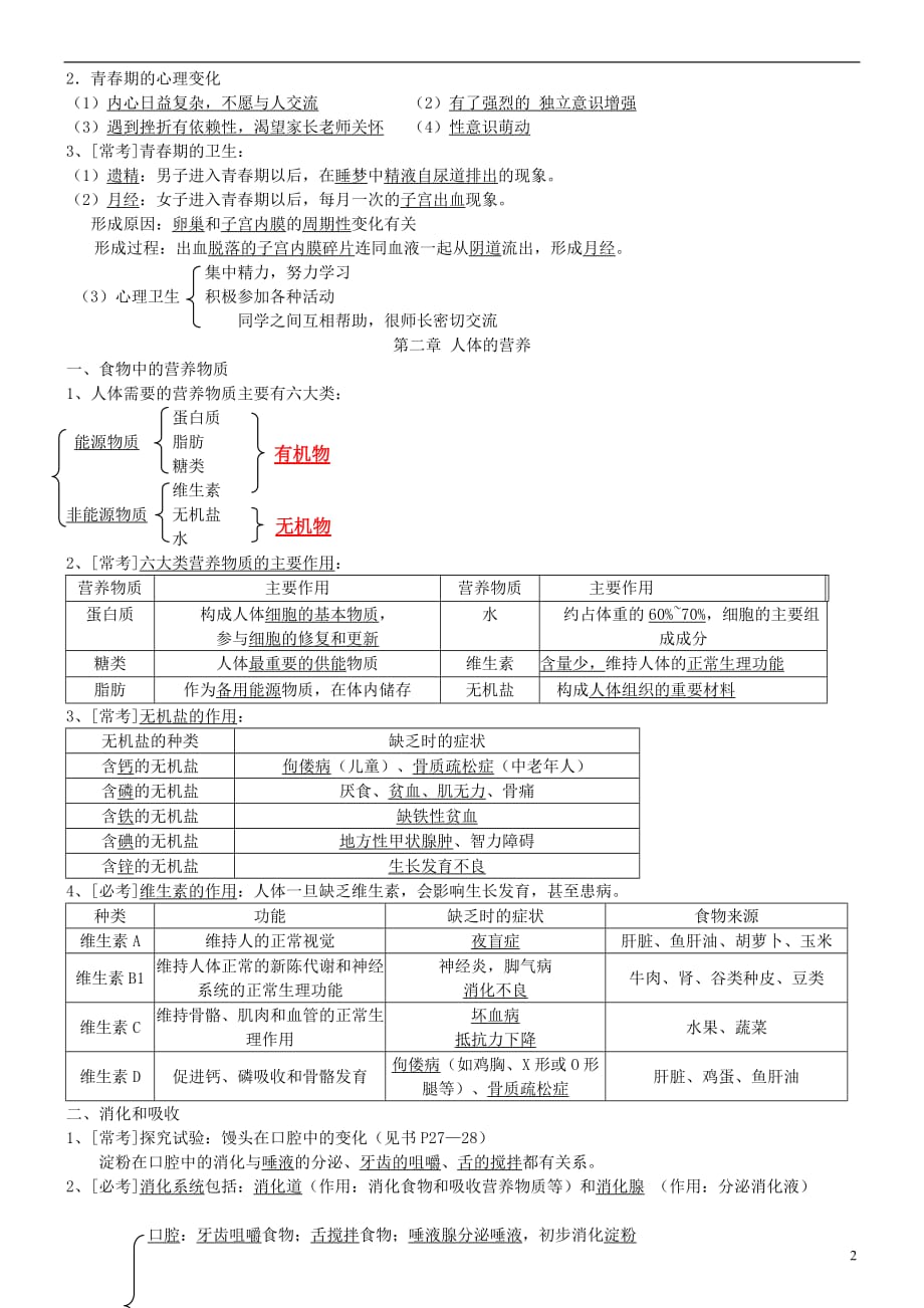 七年级生物下册 知识点总结 （新版）新人教版_第2页