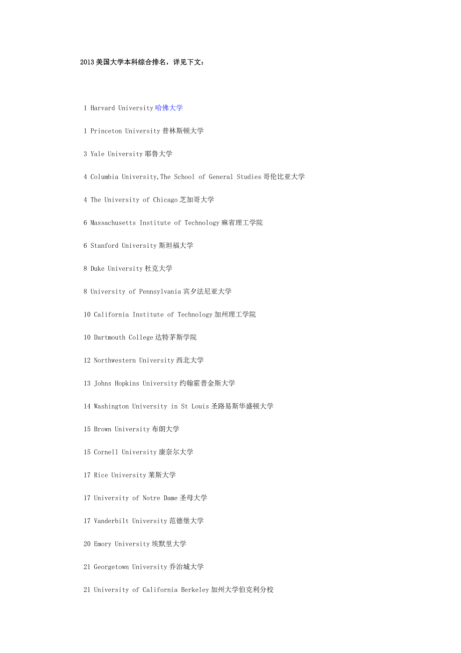 2013美国大学本科综合排名.doc_第1页