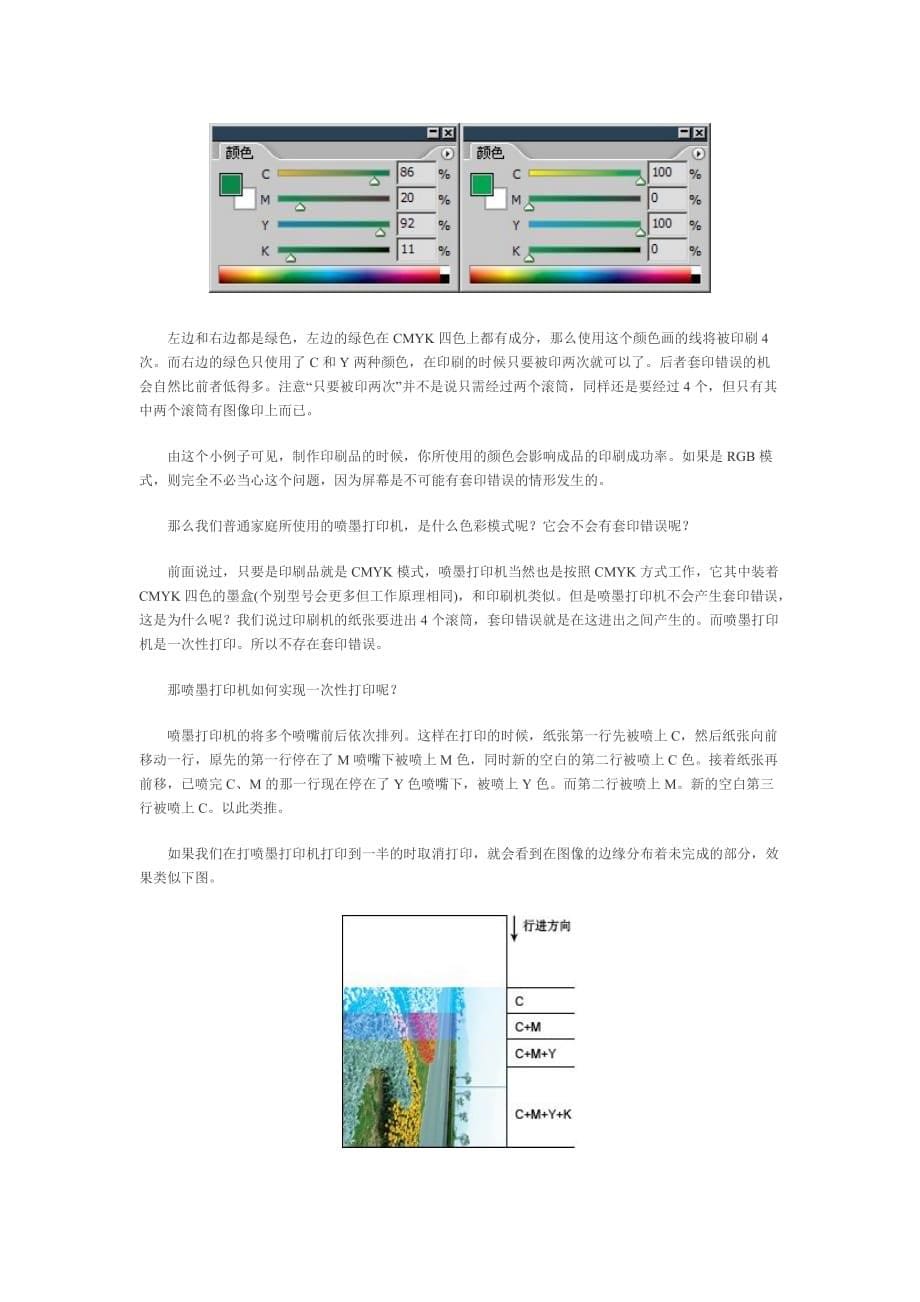 photoshop调色教程-CMYK色彩模式.doc_第5页