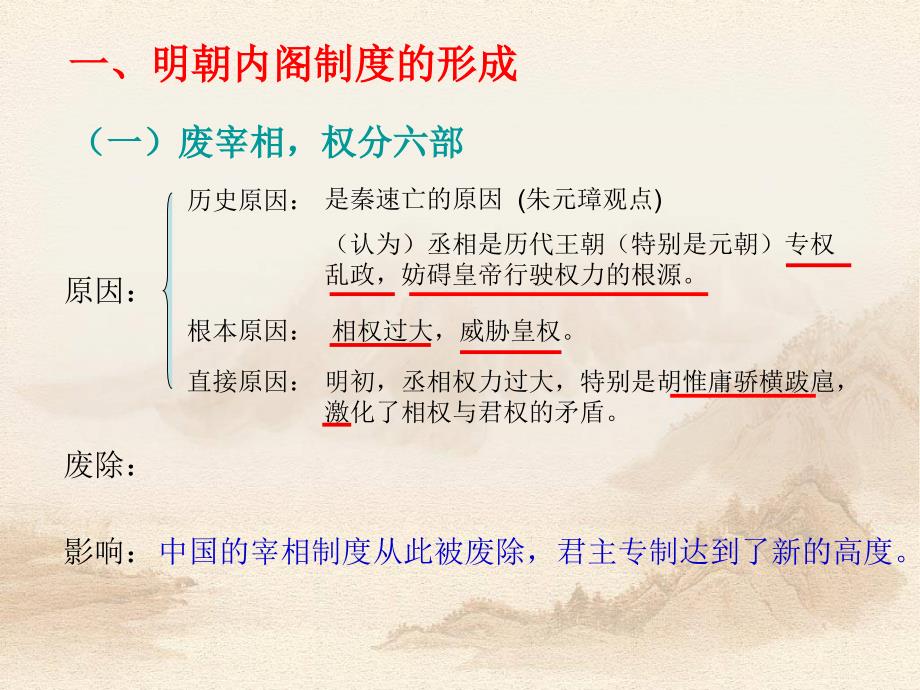 (人民版)历史必修一专题1--4 专制时代晚期的政治形态课件(人民版必修1)解析_第3页