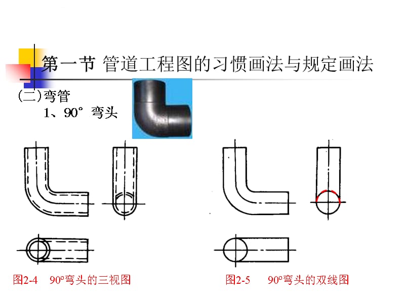 管道工程图的绘制和识读基础课件_第4页