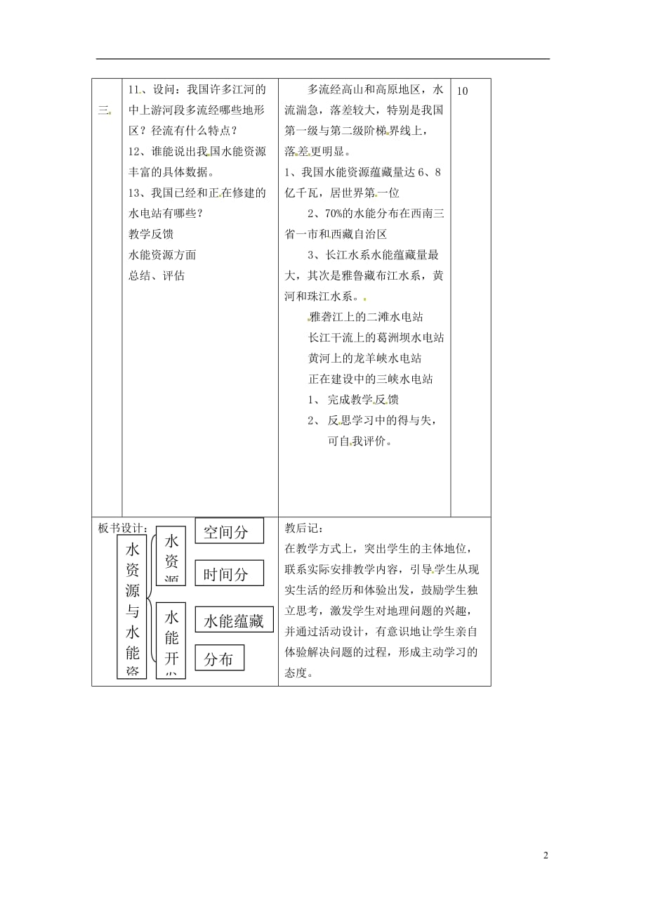 八年级地理上册 第三章 第三节 中国的水资源教案1 湘教版_第2页