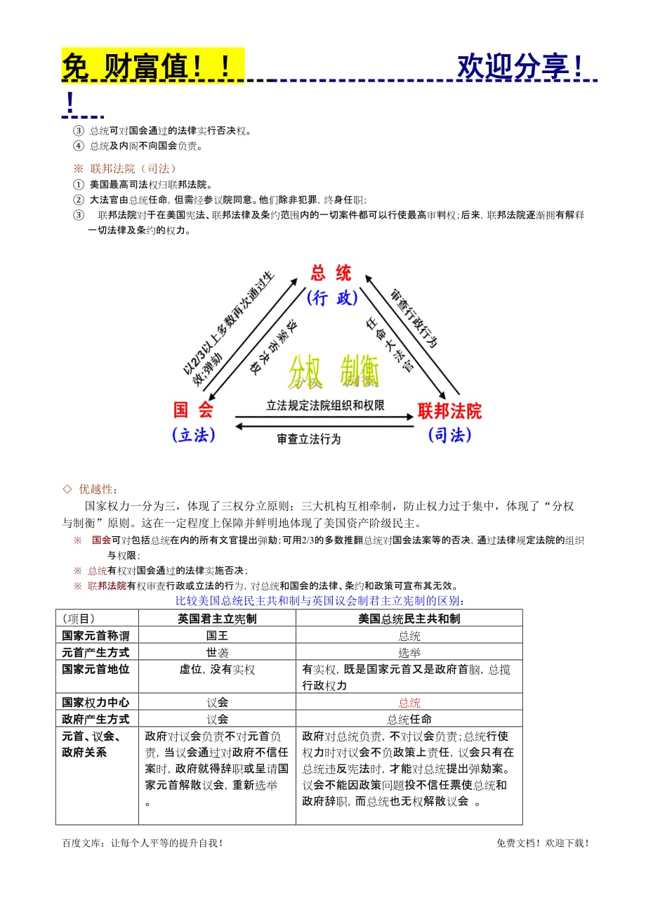 0072高一历史教案 3.2 美国联邦政府的建立 5.doc_第4页