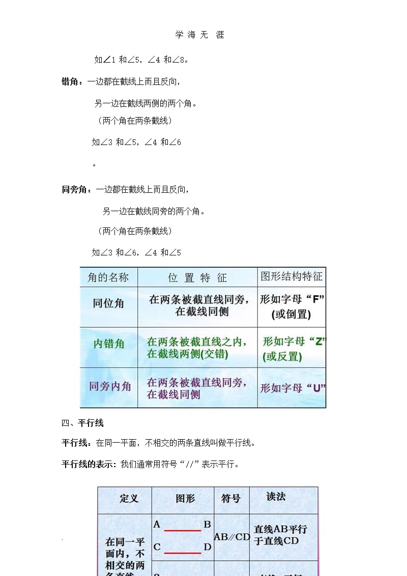 七年级下册数学知识点总结(人教版)（9月11日）.pptx_第4页