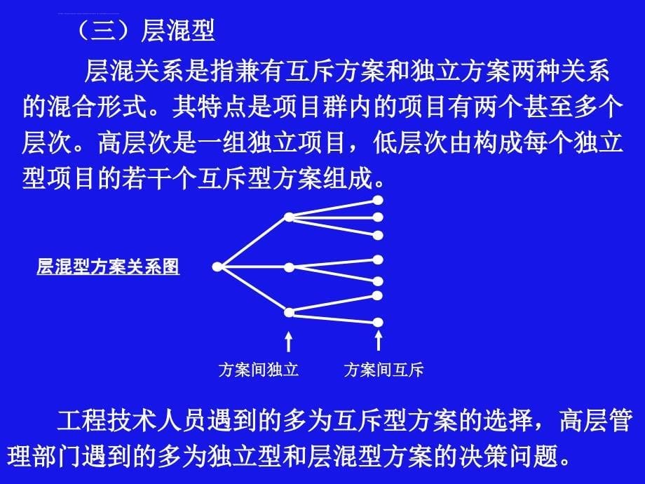 第八章多项目方案的经济性比较与选择课件_第5页