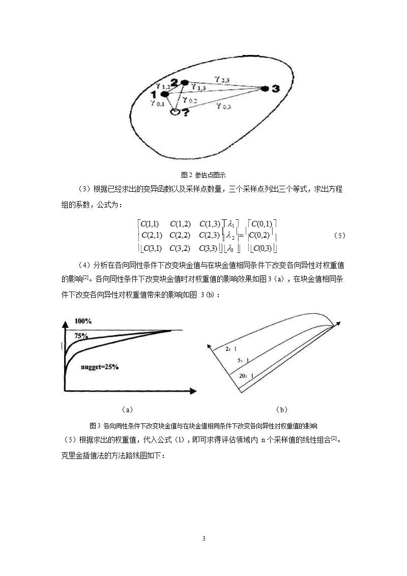 克里金插值法（9月11日）.pptx_第3页