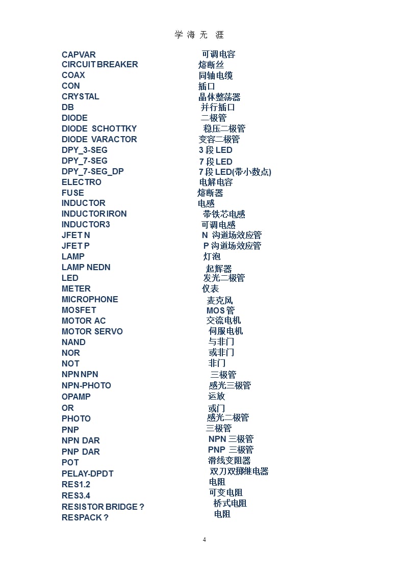 proteus元件对照表(经典详细)（9月11日）.pptx_第4页