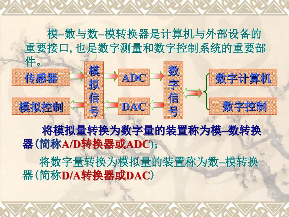 课件 模拟量和数字量的转换_第3页