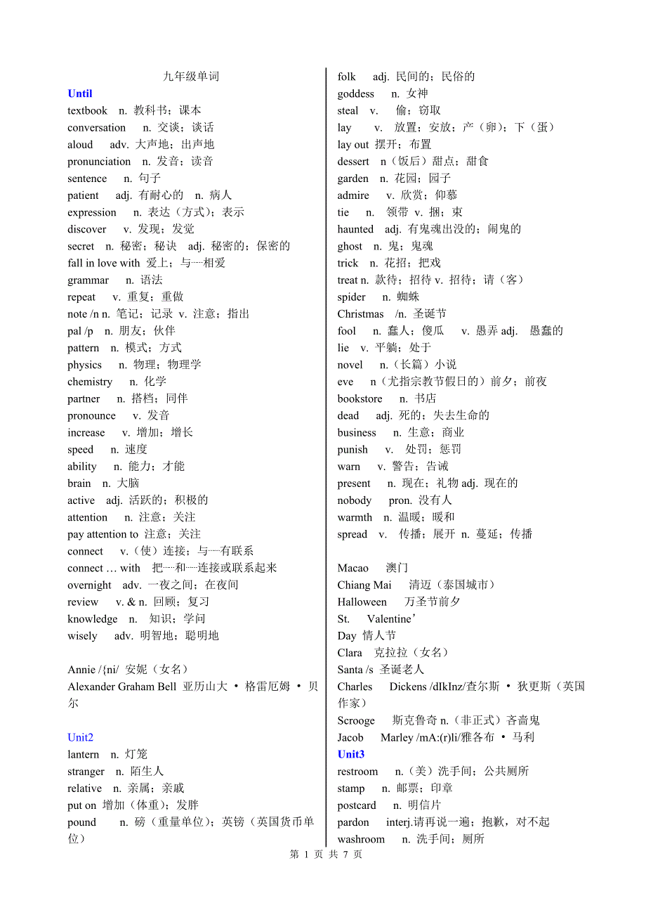 2014人教版九年级英语单词表._第1页