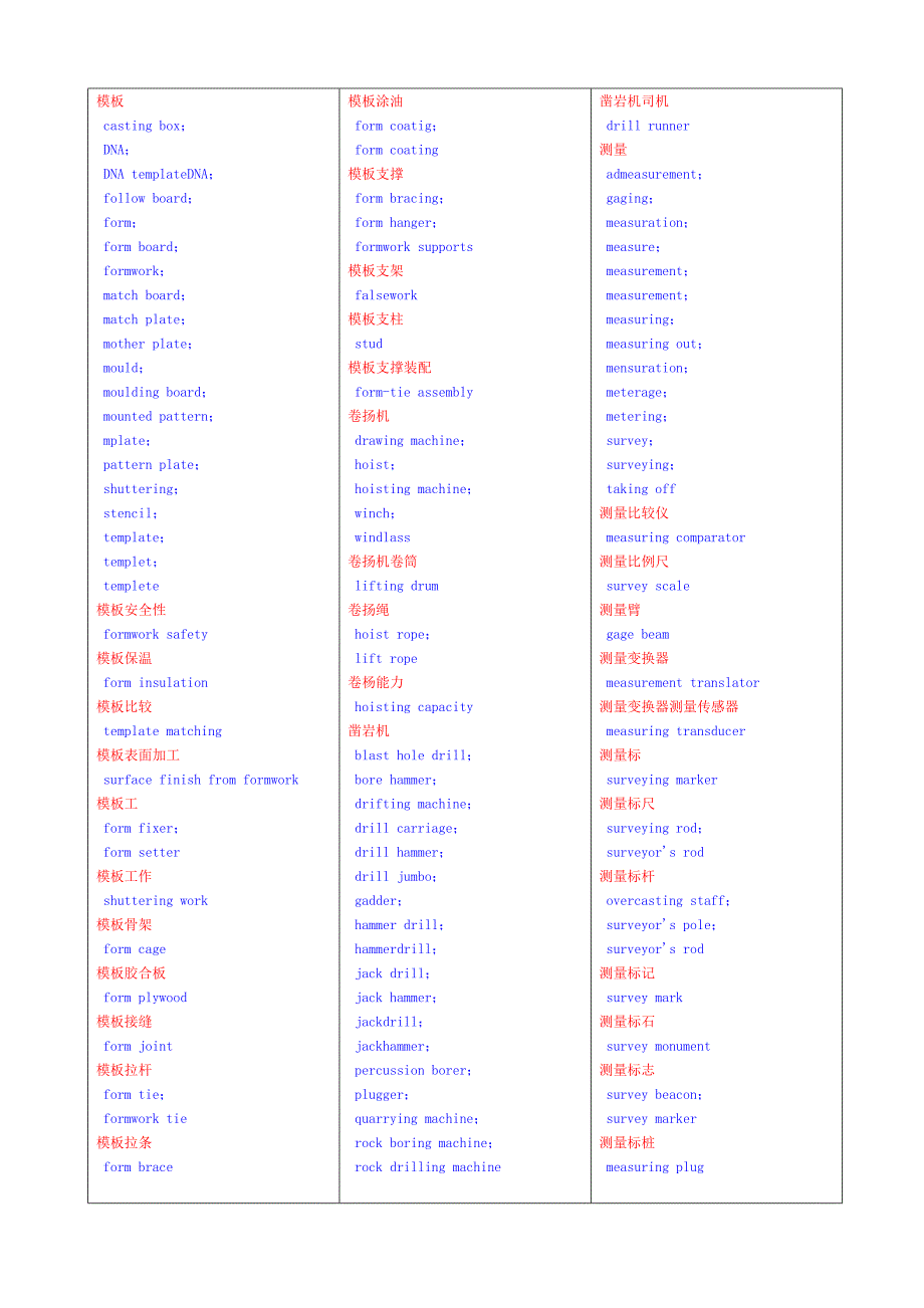 2012政法干警《专业综合刑法学、民法学》考前冲刺预测试卷(9)-中大网校.doc_第3页