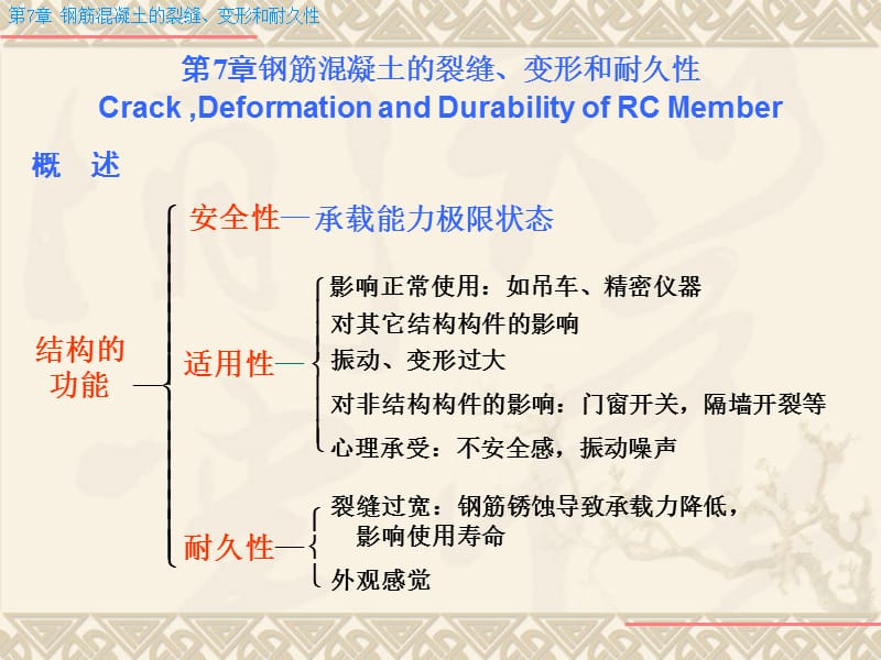 钢筋混凝土构件的裂缝变形和耐课件_第1页