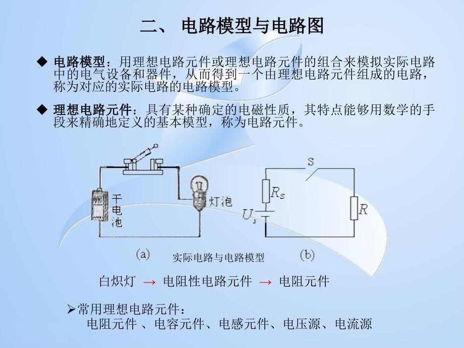 第一章电路的基本概念和基本定律课件_第5页