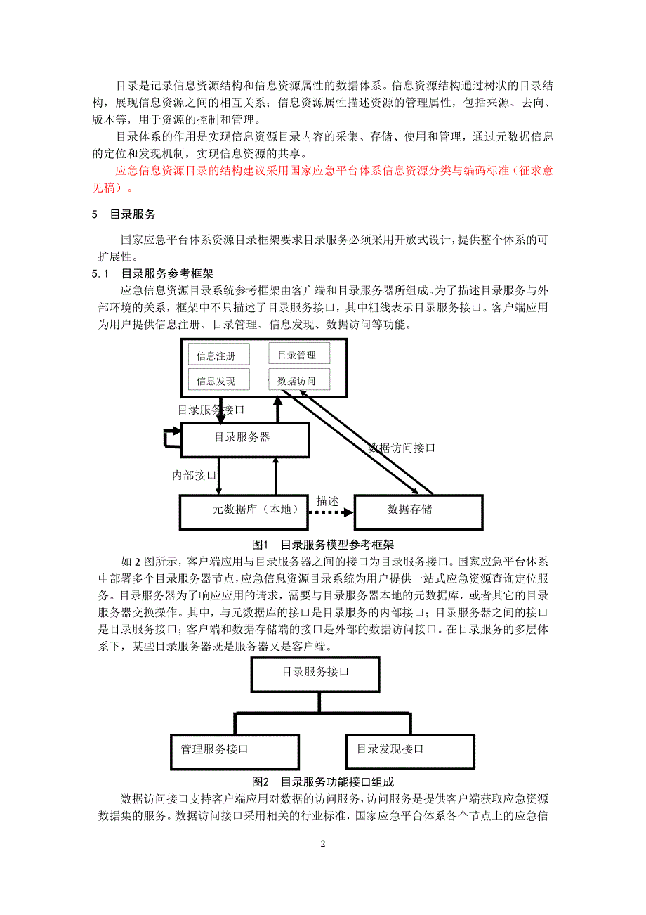 应急信息资源目录规范_第2页