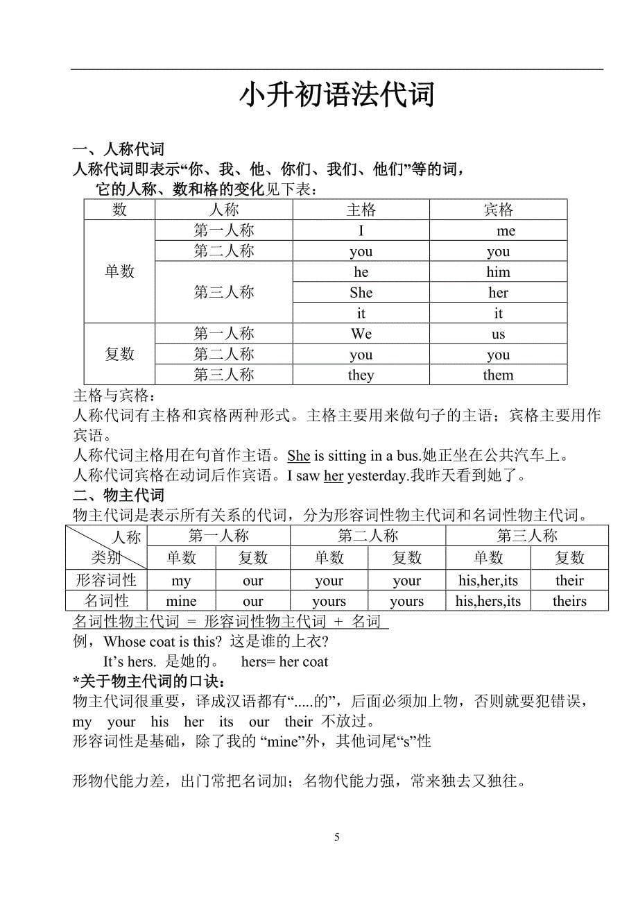 全面小升初英语语法点总结及练习-_第5页