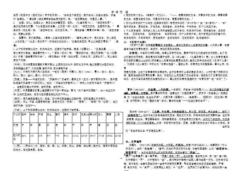 人教版高中语文必修一至五古代文化常识整理(精)（9月11日）.pptx_第4页