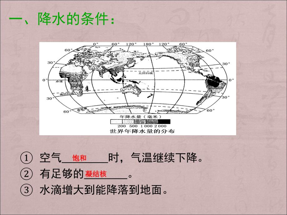 降水成因及其分布PPT_第2页