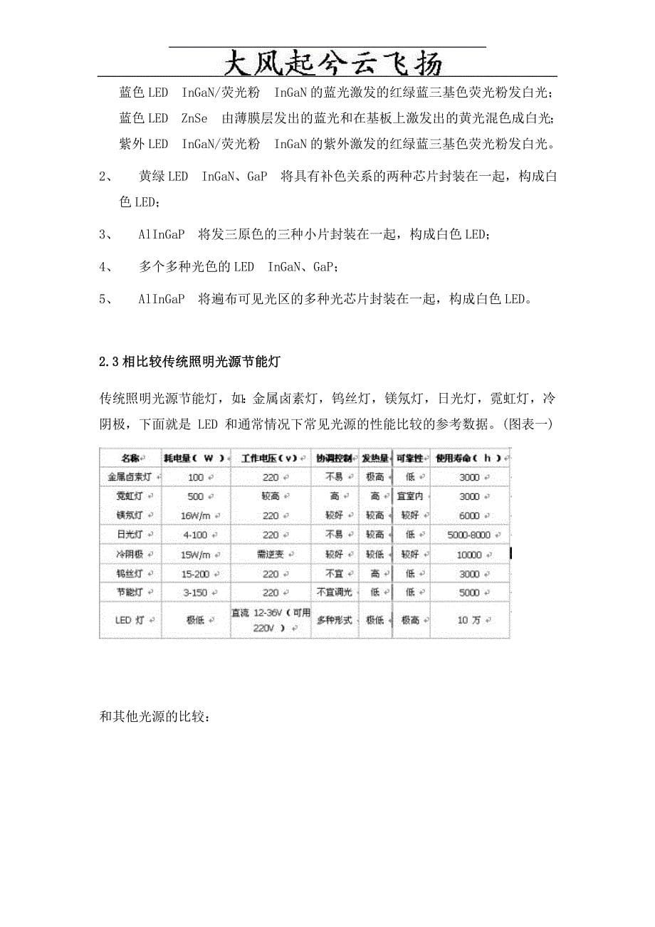 FlvdddLED市场分析报告.doc_第5页