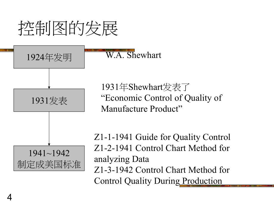 统计制程控制课件_第4页